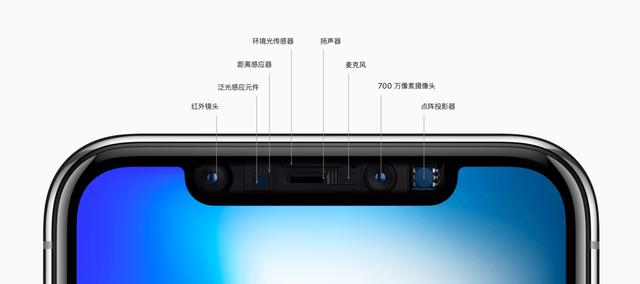 三款新 iPhone 或都将支持Face ID