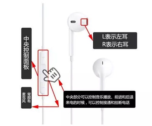 iPhone 耳机使用小技巧