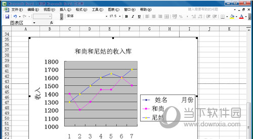 excel折线图截图9