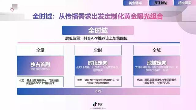 2022年抖音短视频营销报告（附全文下载）