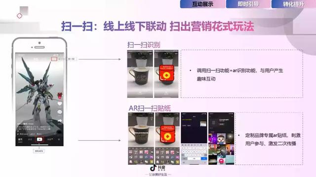 2022年抖音短视频营销报告（附全文下载）