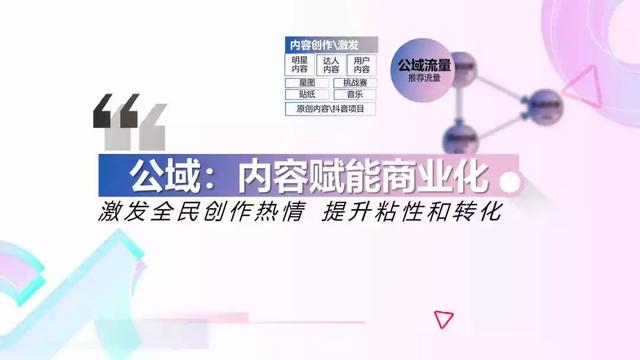 2022年抖音短视频营销报告（附全文下载）