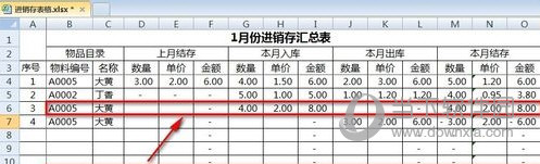excel进销存表截图12