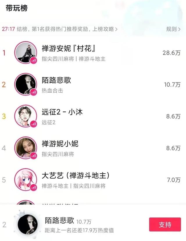 超300万人观看，在陈小春抖音直播背后，隐藏着哪些内容营销新打法？