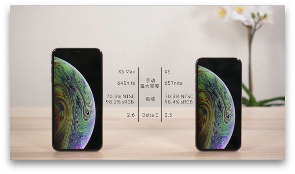 iPhone  XS  和 iPhone  X  到底有什么区别？