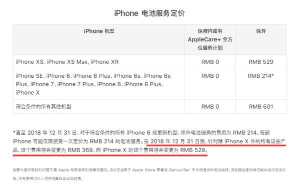 iPhone  XS官方保护壳、维修费更贵了，你会给它配手机壳吗？