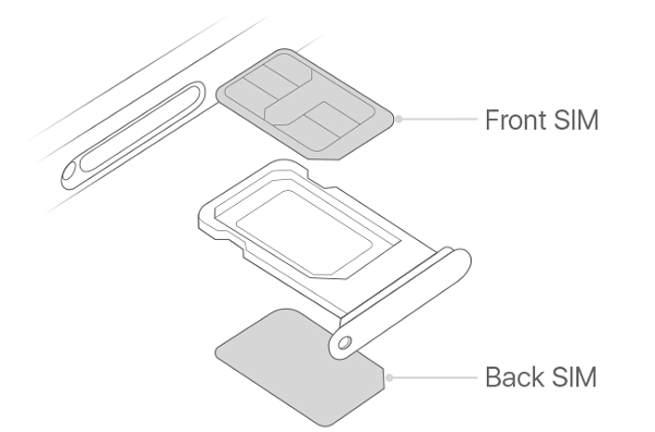 iPhone  XS  值得买吗？