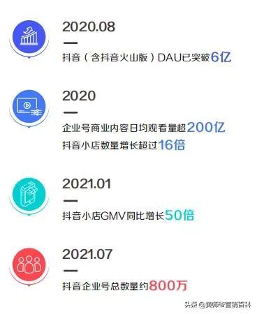 跟抖音学习营销方法，这样布局你的产品，快速获取大量精准客户