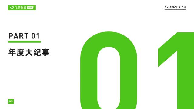 2022年抖音短视频直播营销年度报告：繁荣生态下新品类高调入场