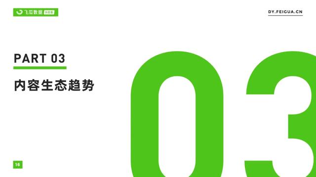 2022年抖音短视频直播营销年度报告：繁荣生态下新品类高调入场