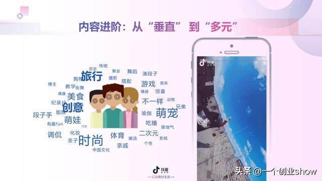 每个人都能学会的抖音营销运营技巧，让你的抖音变现不再“难”