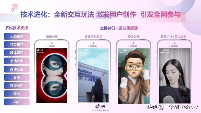 每个人都能学会的抖音营销运营技巧，让你的抖音变现不再“难”