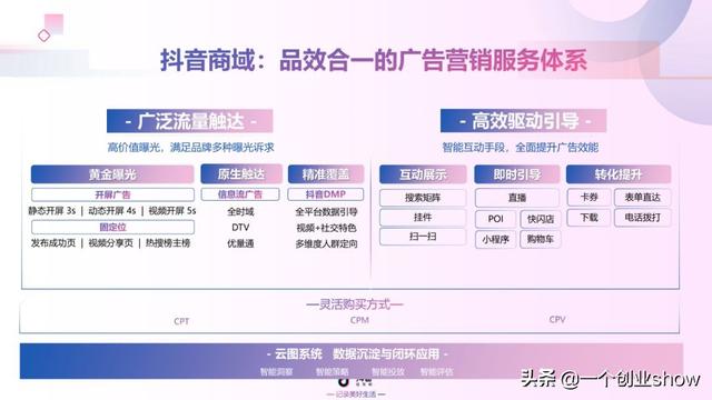 每个人都能学会的抖音营销运营技巧，让你的抖音变现不再“难”