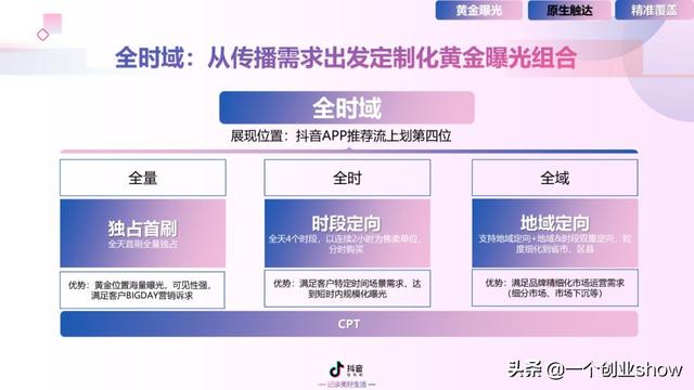 每个人都能学会的抖音营销运营技巧，让你的抖音变现不再“难”