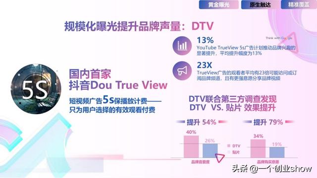 每个人都能学会的抖音营销运营技巧，让你的抖音变现不再“难”