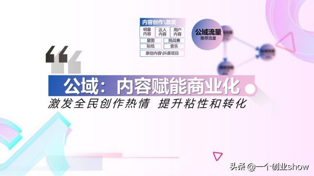 每个人都能学会的抖音营销运营技巧，让你的抖音变现不再“难”