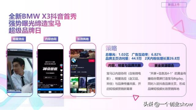 每个人都能学会的抖音营销运营技巧，让你的抖音变现不再“难”