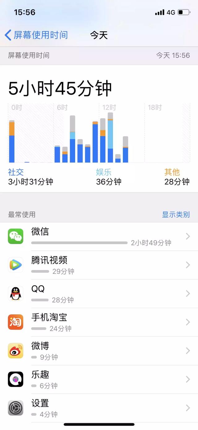 iOS  12系统“屏幕使用时间”使用方法