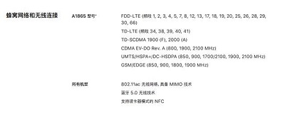 国行与港版 iPhone   十大区别 