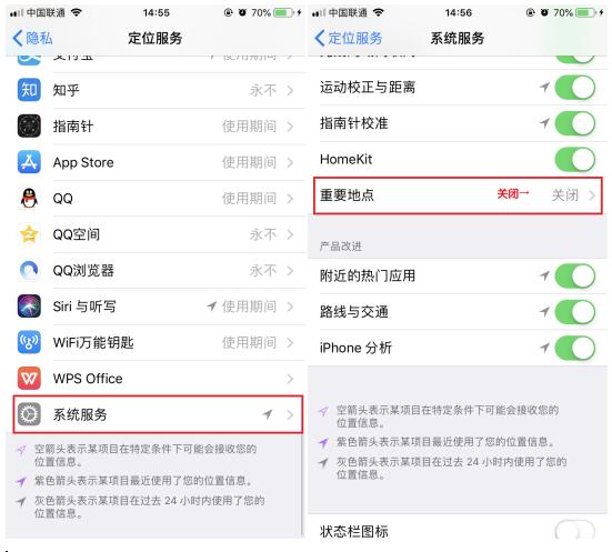 iPhone使用教程：三个隐藏的小技巧