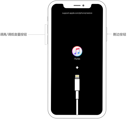 iPhone  XS/XS  Max  如何抹掉全部数据？