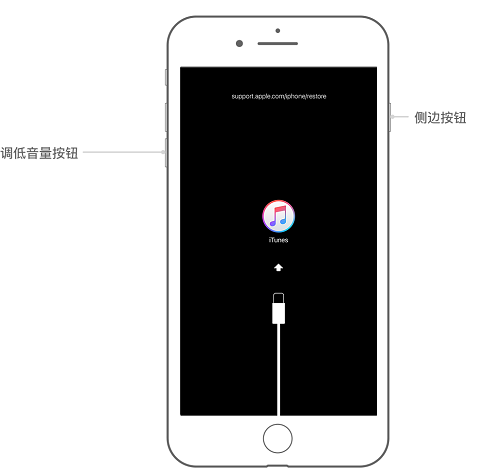 iPhone  XS/XS  Max  如何抹掉全部数据？