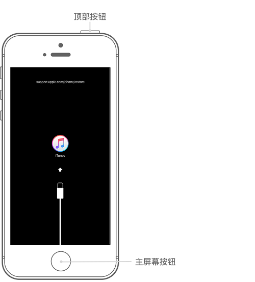 iPhone  XS/XS  Max  如何抹掉全部数据？