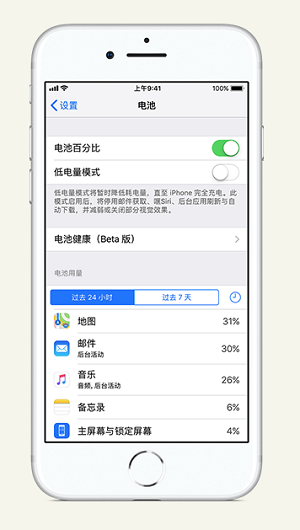 购买 iPhone XS/XS Max 后，如何保养电池延长使用寿命