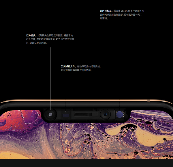 安卓手机无法超越 iPhone 的两项技术是什么