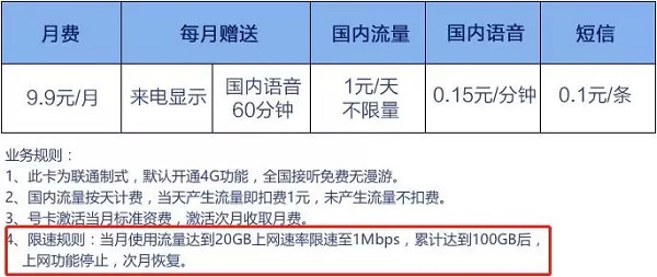 iPhone  XR  和 iPhone  XS  Max  双卡套餐如何选择？旧卡如何保号？