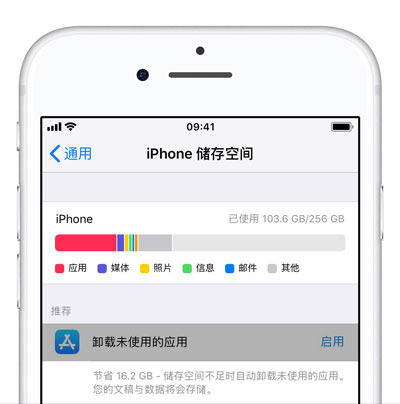 如何解决 iPhone 使用中出现的疑难杂症