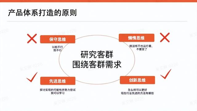 同样在抖音做营销，为什么你却没效果？