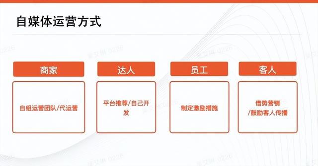 同样在抖音做营销，为什么你却没效果？