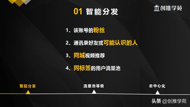 看懂了抖音系统内容分发机制，就能快速倍增抖音视频播放量