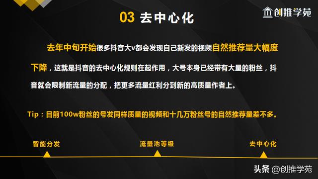 看懂了抖音系统内容分发机制，就能快速倍增抖音视频播放量