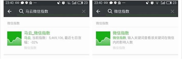 微信指数怎么看 微信指数在哪看