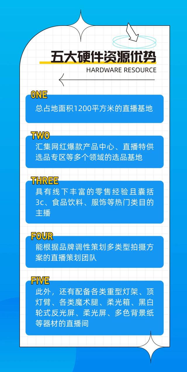 抖音如何从单一爆品走向款款打爆