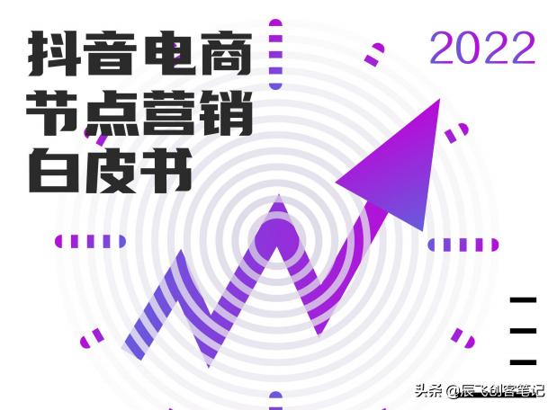 《2022年抖音营销节点白皮书》66页完整版分享