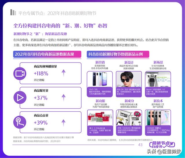 2022抖音电商节点营销白皮书