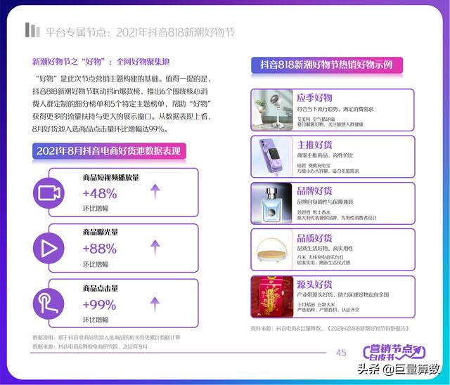 2022抖音电商节点营销白皮书