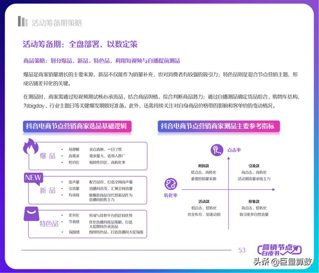 2022抖音电商节点营销白皮书