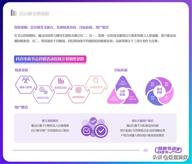 2022抖音电商节点营销白皮书