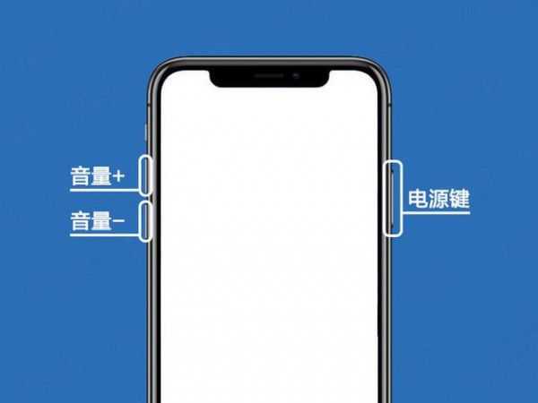 iphone  xR进行关机的详细操作