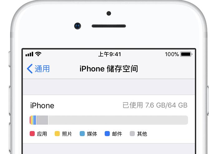 iPhone 储存空间里面的“其他”占用了很多空间如何清理