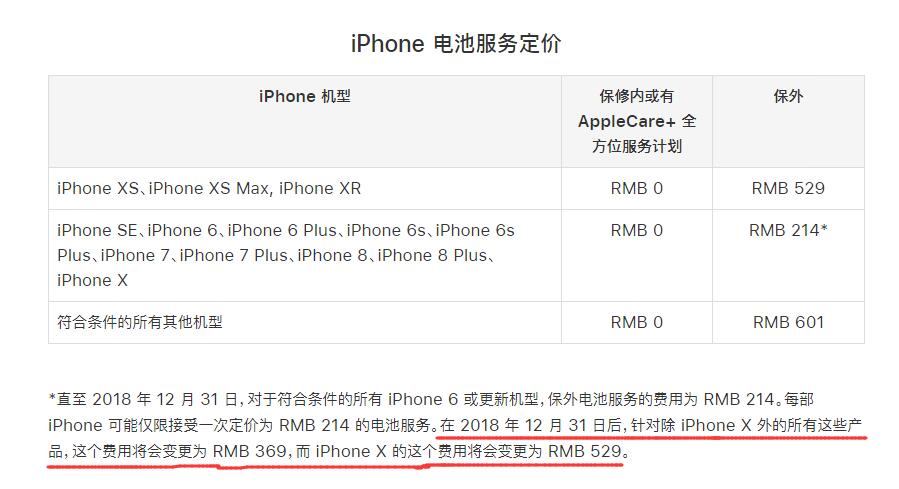 如何申请预约更换 iPhone 电池