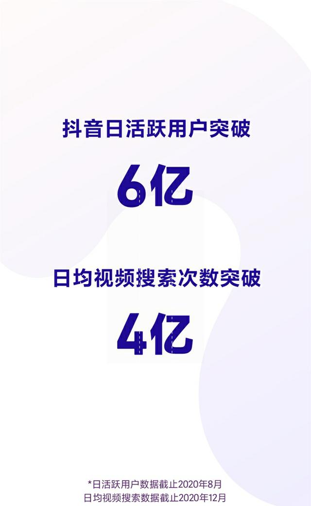 B2B服务如何用抖音做网络营销