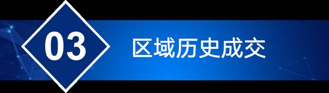 2022年12月：414万元/亩！西安经开城建底价摘得高陵泾渭新城23亩居住用地