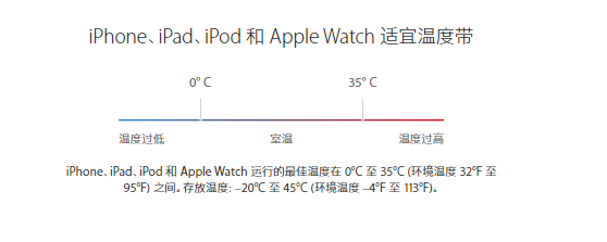 iPhone  正常充电容易爆炸吗？避免苹果手机危险充电的 4 种方法