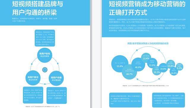 抖音短视频营销案例手册！71页干货分享