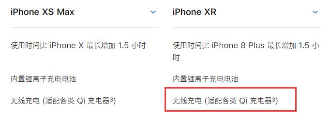 iPhone XR 是否支持无线充电，充电时需要注意哪些问题